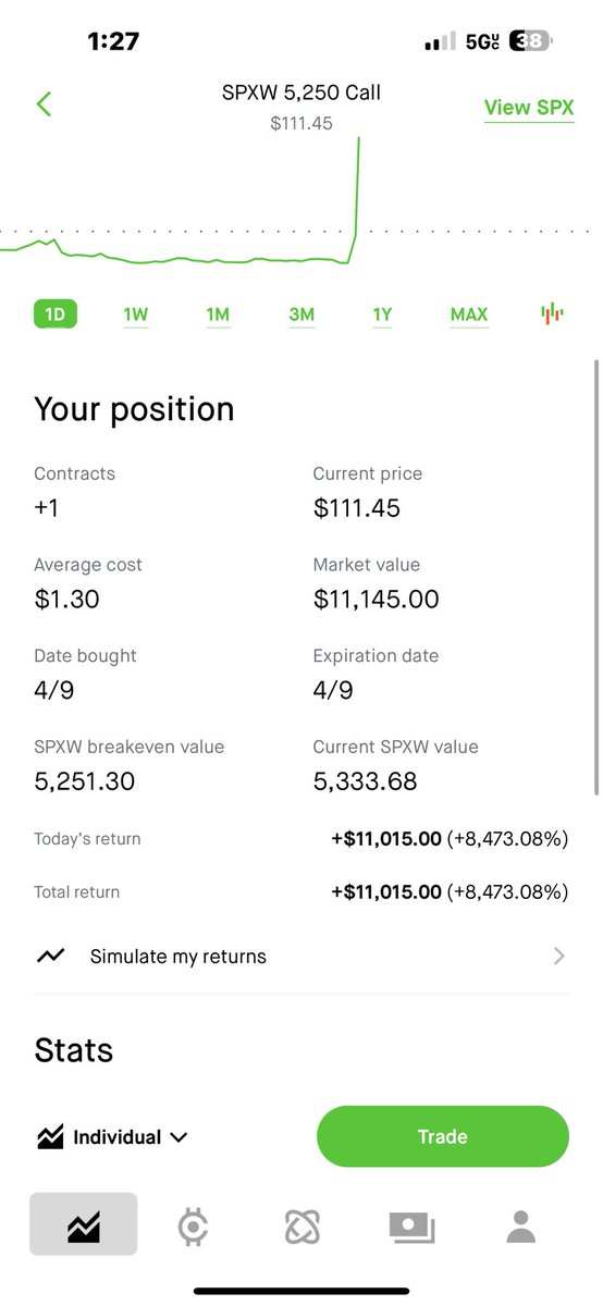 TradesByGuy tweet media