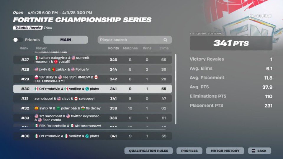 30th Day 1 NAC Play-Ins <a href="/vediitss/">vediits</a> <a href="/B5LuhC/">Cr</a>