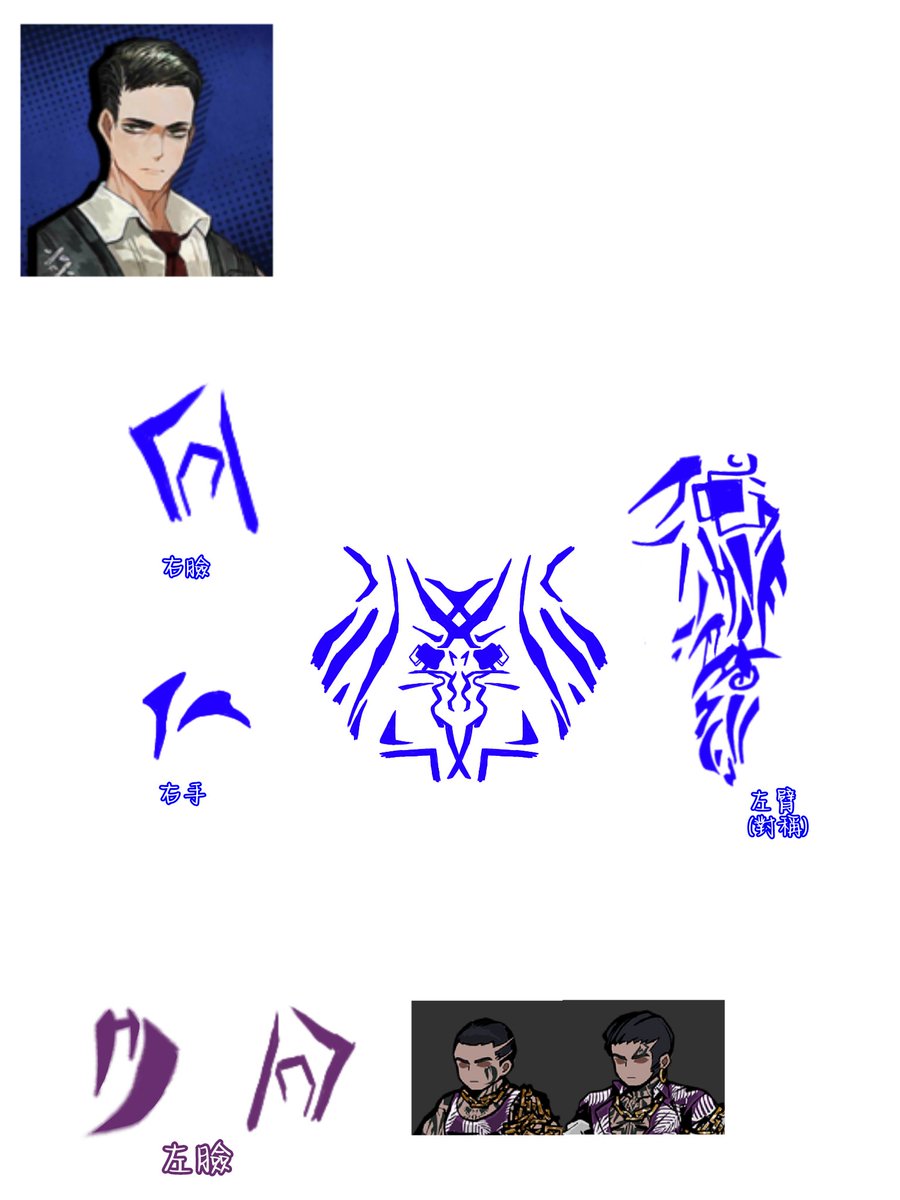 LieNothingness's tweet photo. 紋身記錄💭
罪人和中指的區分大概只是紋身在左右臉/左右手上了
(題外話  中指大部分都是左利手，連塔尼亞和魁魁格都是傾向左手) https://t.co/U9hxNeoggo