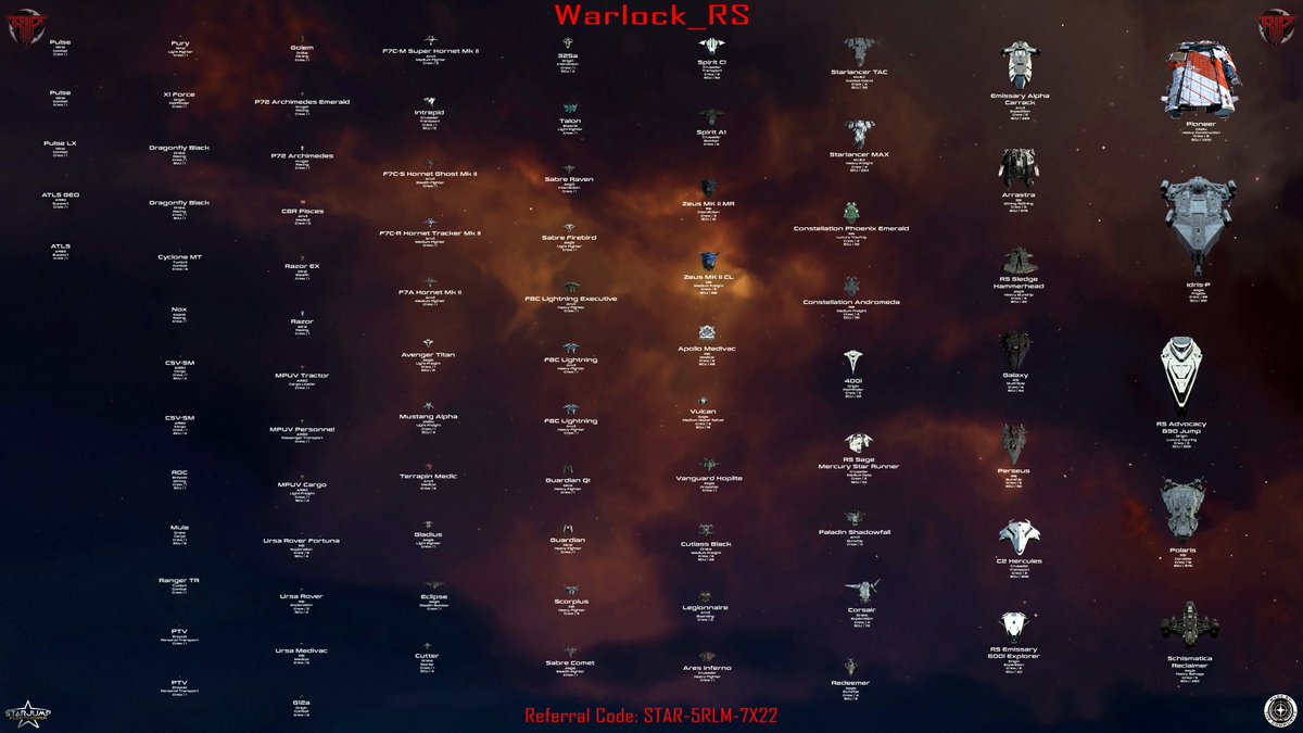 Warlock_RS's tweet photo. Update to the @starjumporg #Fleetviewer
@RobertsSpaceInd @CloudImperium #RIPsquad https://t.co/p54XJruKgQ