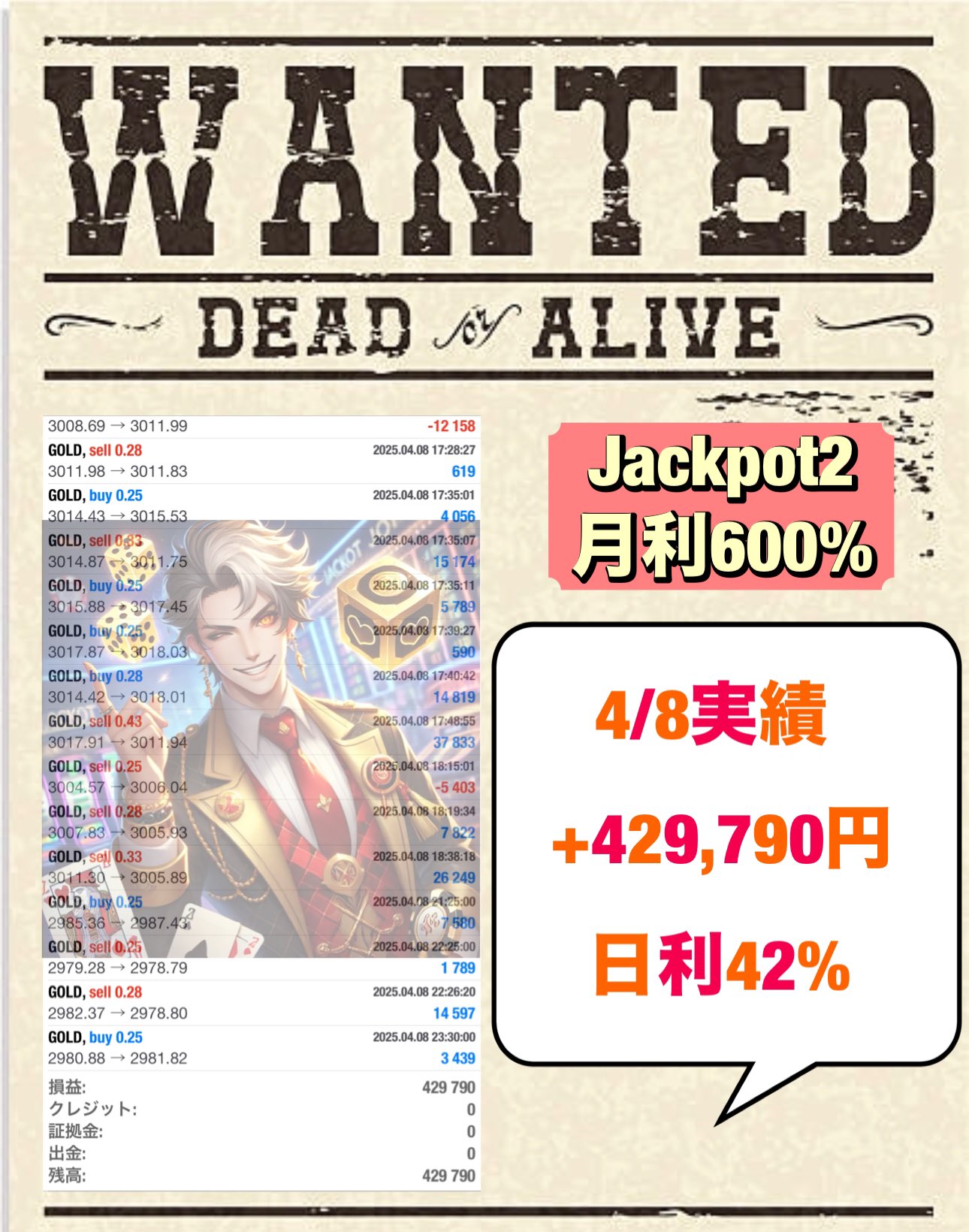 最新】月利158% ゴールドEA fx自動売買（新作ゴールドEAリリース