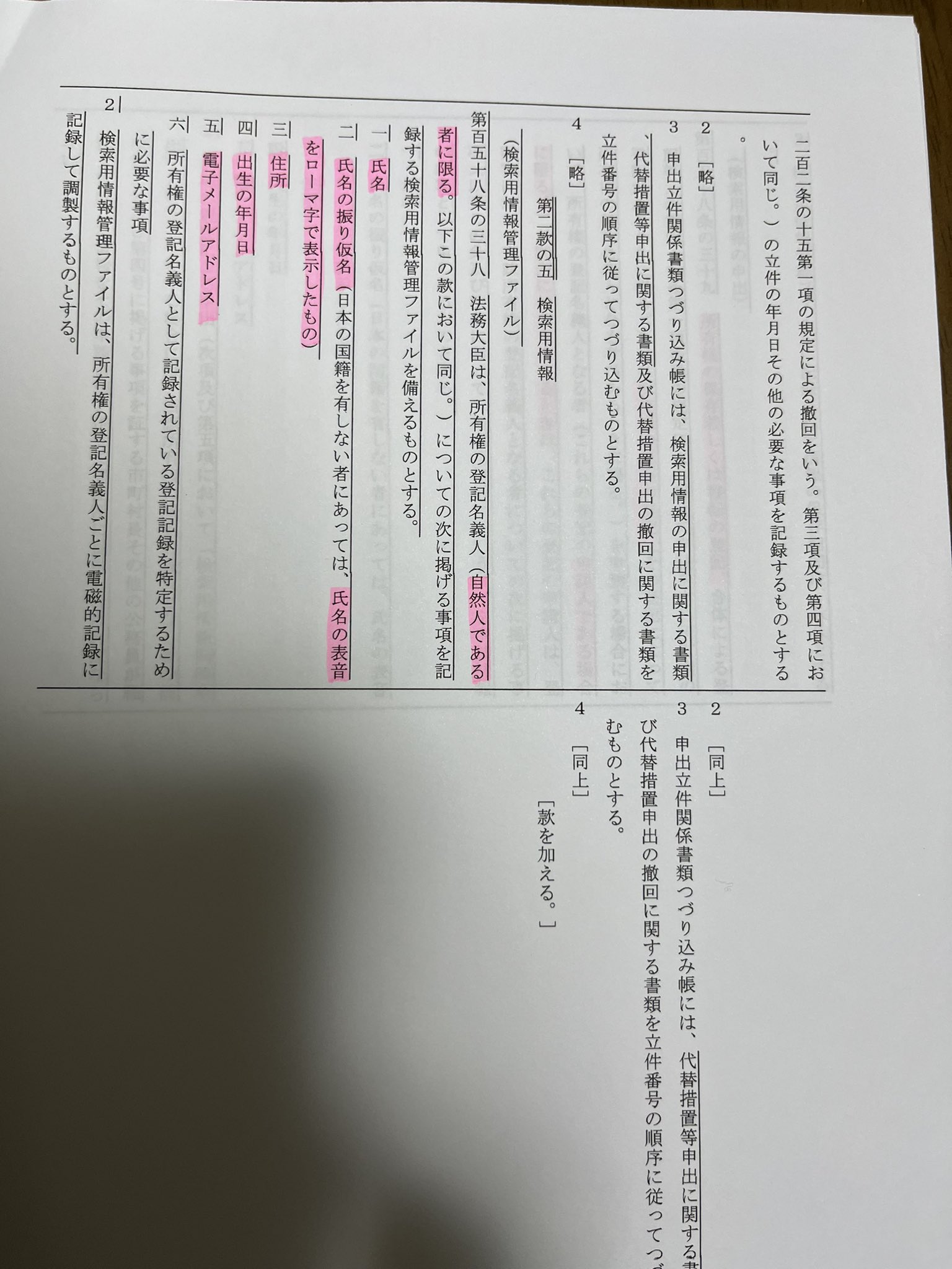 伊藤塾 司法書士試験科 (@itojukusyoshi) / X