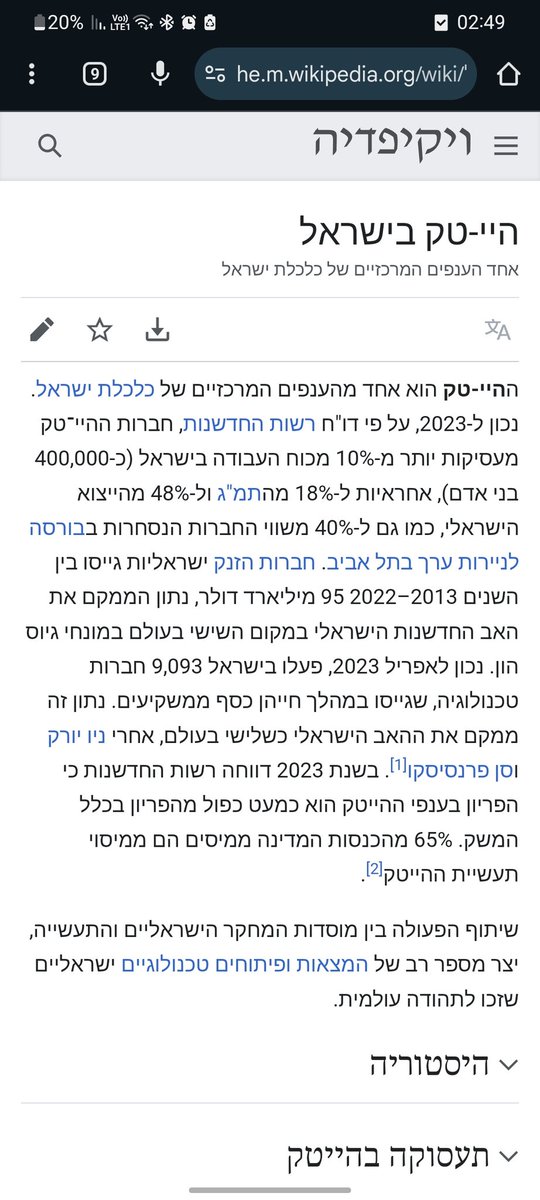 ישראל tweet media