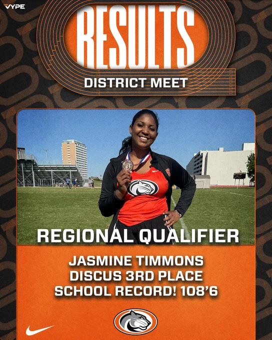 Image from St. Pius X Athletics (@SPXPanthers)