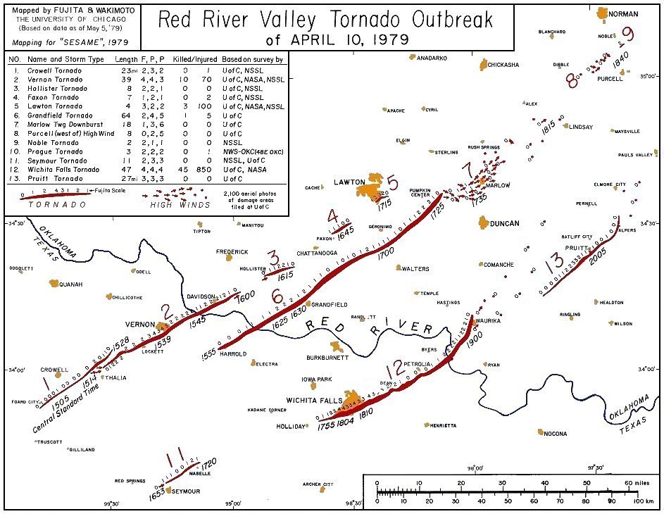 Weather History tweet media