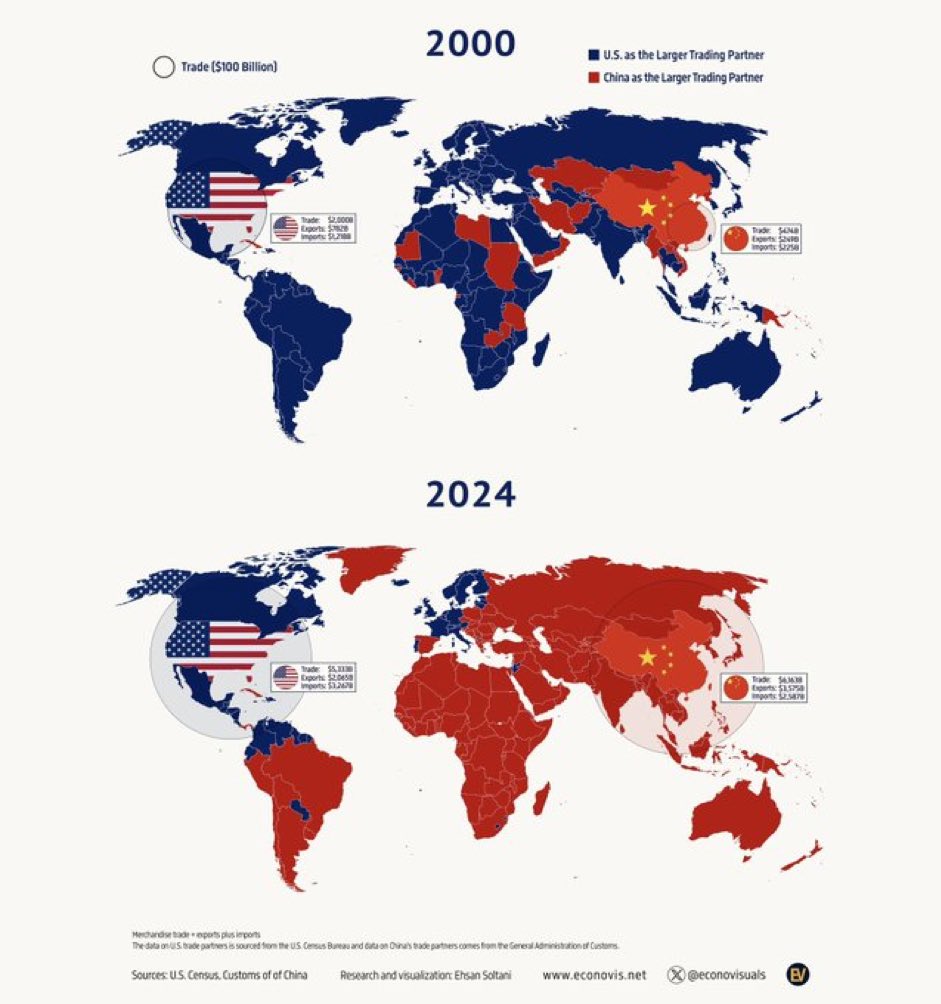 Faical_el_Hakim's tweet photo. Do you see the red areas of 2024, in 5 years time they will be using all #HarmonyOS software from China on 
Chinese phones,
Chinese computers,
Chinese TV"s,
Chinese cars.

Best part is that not a single component from the USA brands Apple, Google, Microsoft &amp; intel will be used. https://t.co/t79VBuLSsC