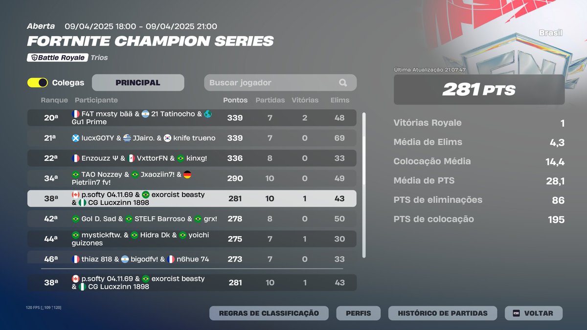 top 38 play in day 1 <a href="/softyzin/">softy</a> <a href="/Beastyfn1/">Beasty</a>