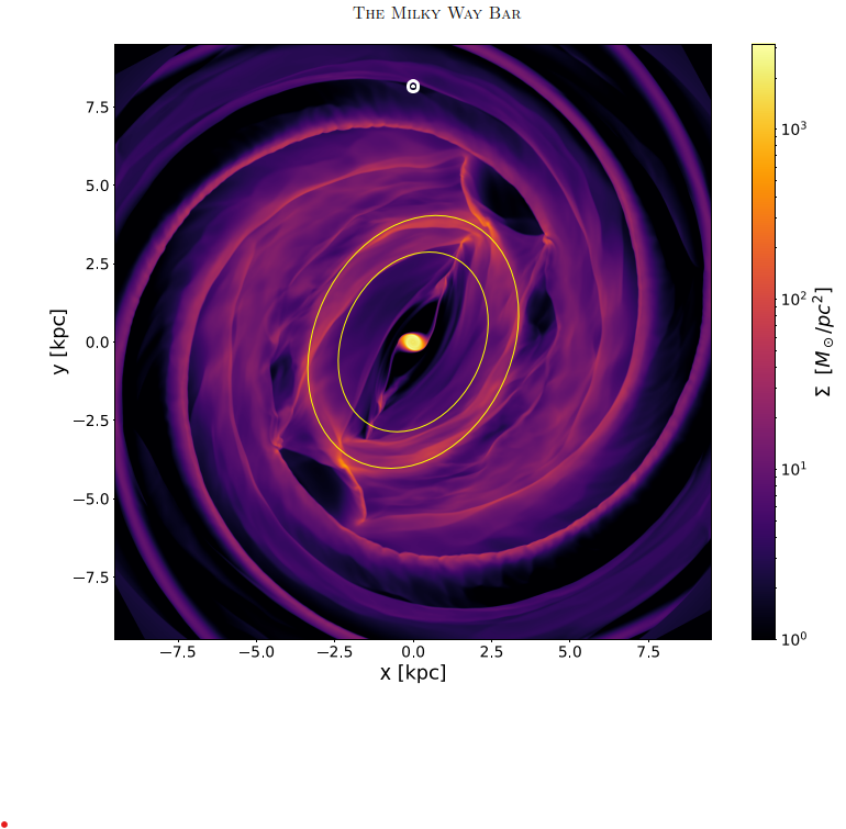 CSIRO_ATNF (@csiro_atnf) on Twitter photo Recent research led by our astronomer <a href="/jayender_singh/">Jayender Kumar</a> has changed our understanding of the Milky Way's inner structure. This part of the galaxy is notoriously hard to study, but these new insights are redefining the shape of our home galaxy:
iopscience.iop.org/article/10.384⦠Recent research led by our astronomer <a href="/jayender_singh/">Jayender Kumar</a> has changed our understanding of the Milky Way's inner structure. This part of the galaxy is notoriously hard to study, but these new insights are redefining the shape of our home galaxy:
iopscience.iop.org/article/10.384ā¦