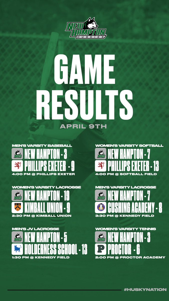 NHS Husky Sports (@nhshuskysports) on Twitter photo 