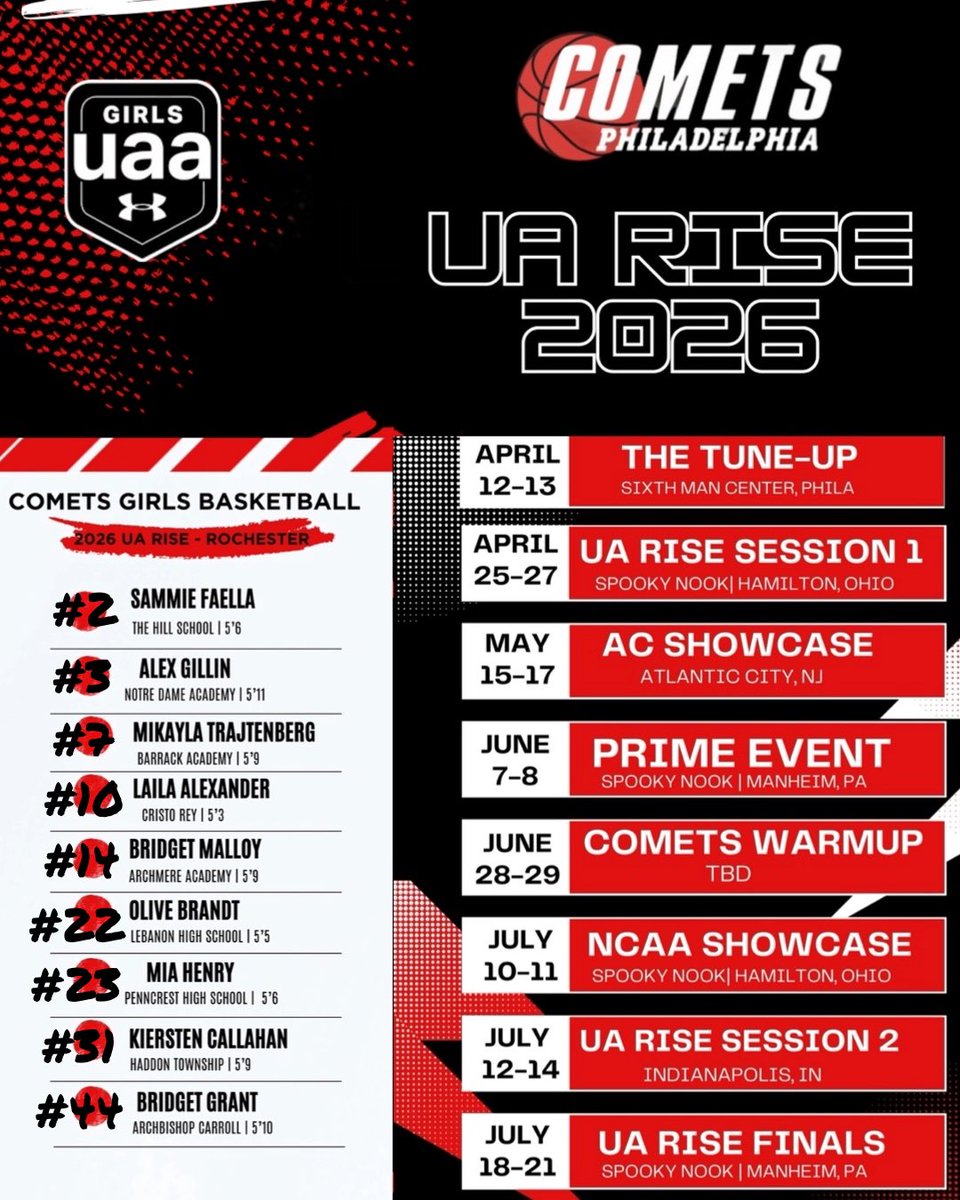 2025 Summer AAU Schedule!