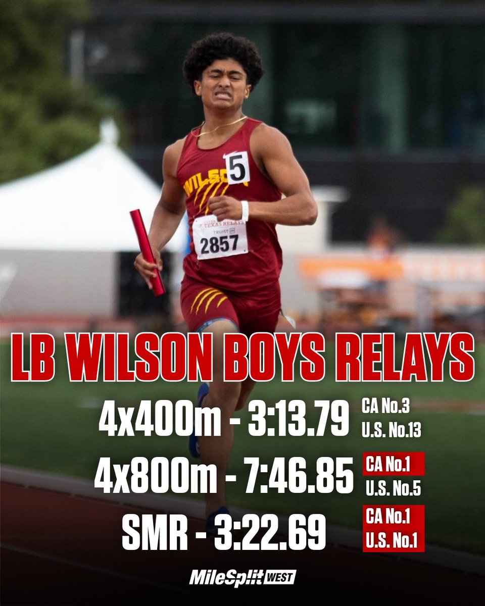Long Beach Wilson is terrifying on relays 😳

Currently, the girls and boys at @lbwilson_track are dominating California in nearly every relay.

With Arcadia and Mt. SAC Relays on the horizon, keep an eye on the Bruins!