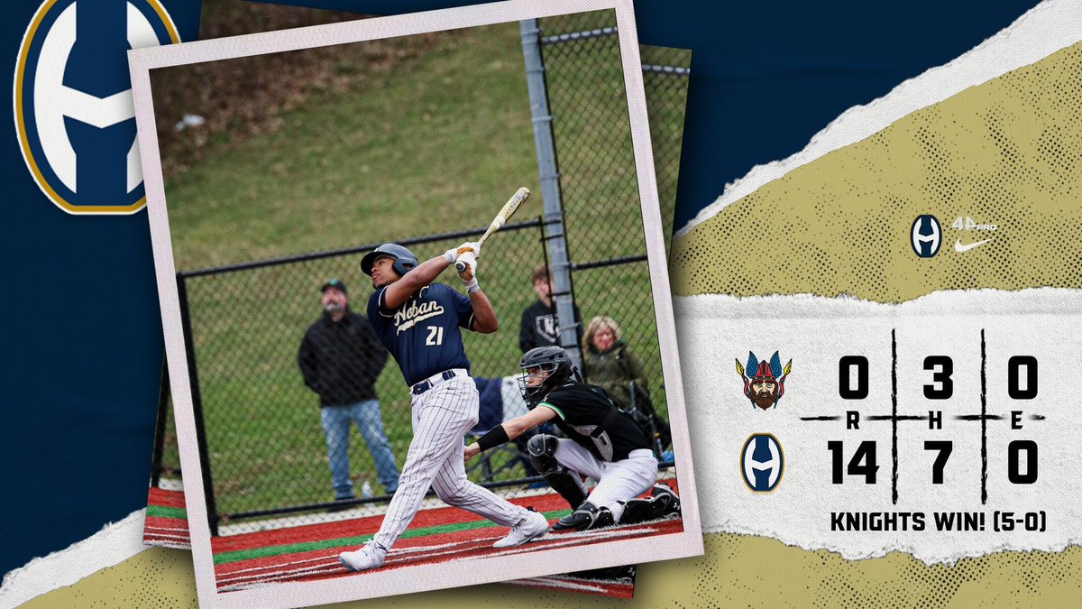 HobanBaseball's tweet photo. Knights score early and win 14-0

Buckner 2-2 💣 💣 4RBI, 2 R
Karhoff 2-3 2 RBI, 2 R
Andrews 1-2 2 RBI
Hemlick 1-1 2B 3 RBI
Albrecht 1-1 2B RBI R

Hardesty 5IP 11K 0R https://t.co/FSRHRu4HJc