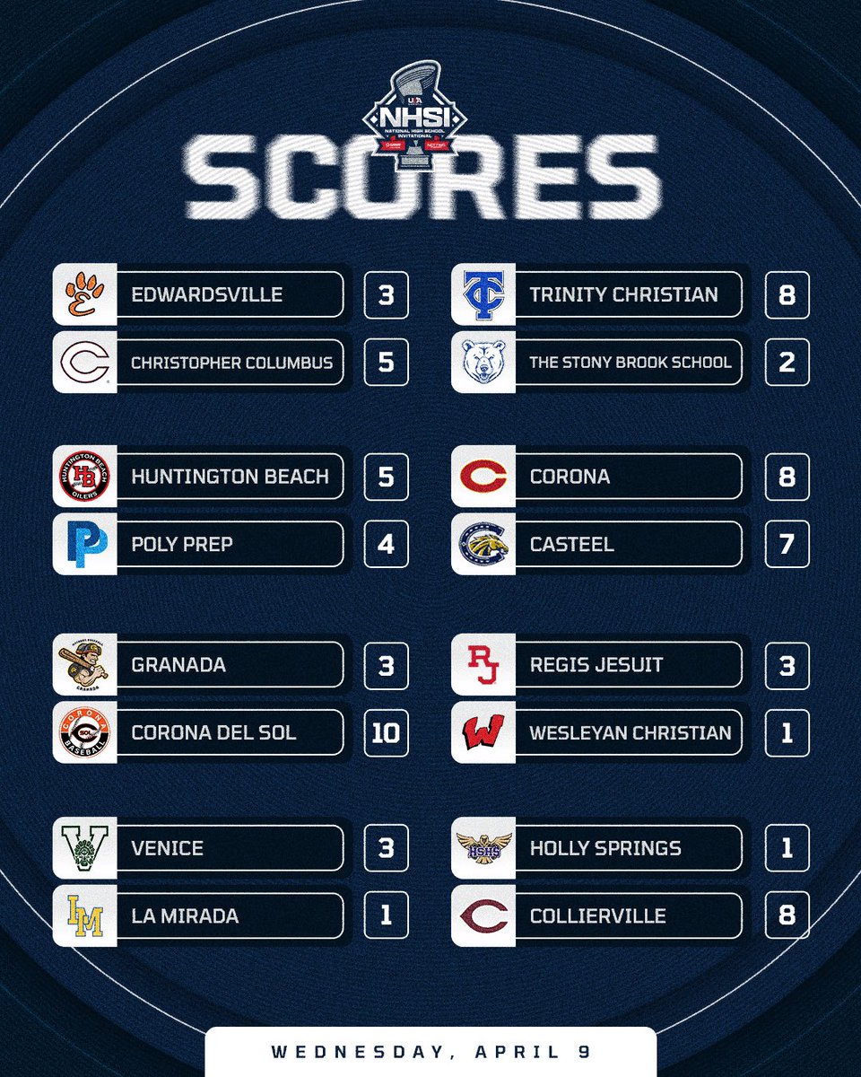 Finals from Day 1️⃣👇

#NHSI25