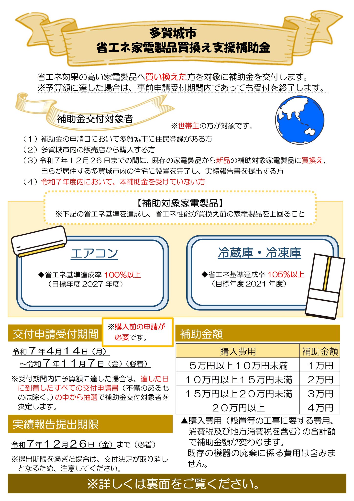 ※取り置き申請有りのため購入不可 Amazonの出品許可申請｜出品制限ありのカテゴリー＆解除のやり方