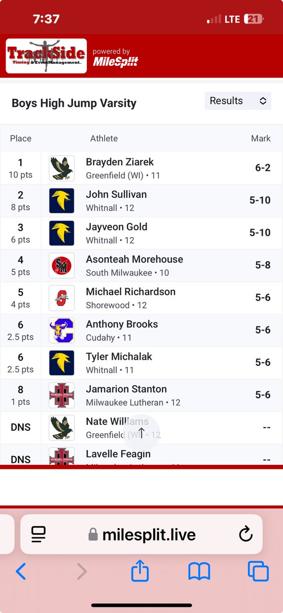 smrockettrack's tweet photo. Nice PR for ⁦@ItsAsonteah8⁩ https://t.co/DgXQXWx8Cz