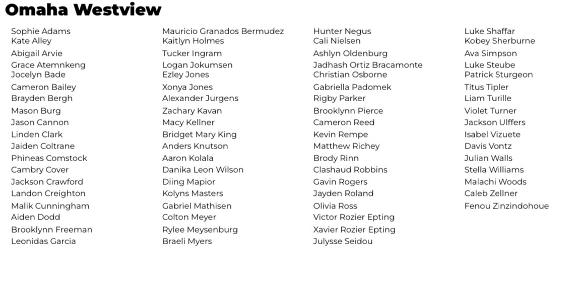 A big congratulations to our 2024-2025 Nebraska State Colleges Multi-Activity Student Award recipients! We’re proud of these kids who stay involved!