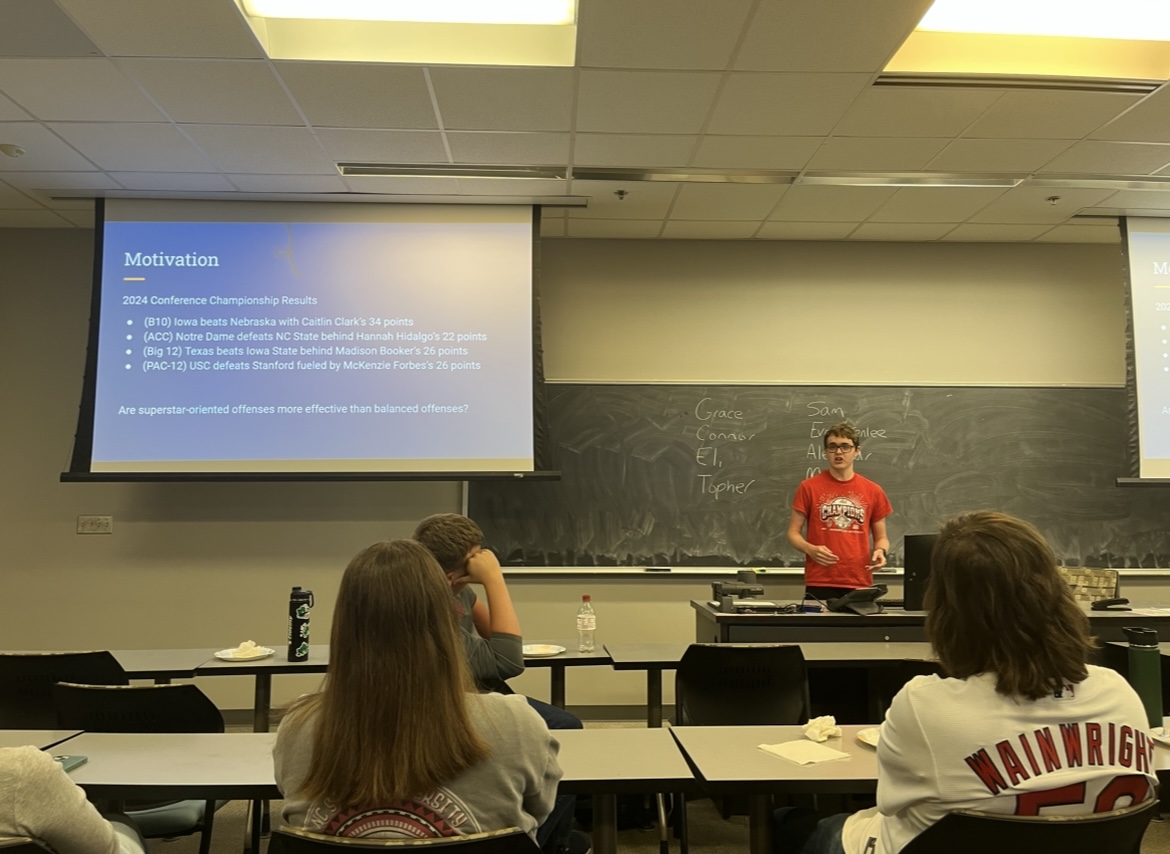 NC State Sports Analytics Club tweet media