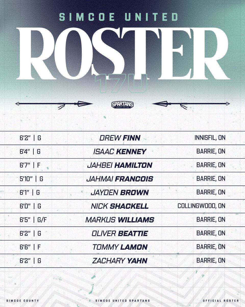 17U - Welcoming back <a href="/Nick_Shack1/">Nick Shackell</a> from Collingwood. Plenty of commitments coming soon from this group!