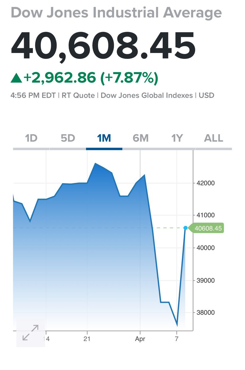 Charlie S tweet media