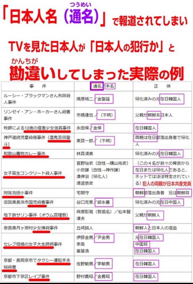 m_nakamichi's tweet photo. @moeruasia01 https://t.co/qyBzJ4tV3f