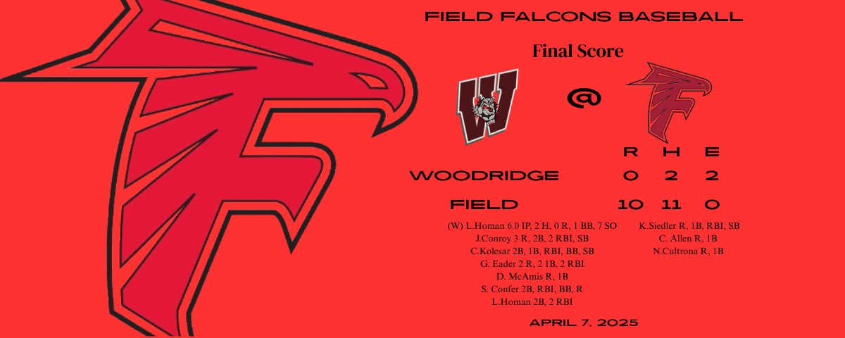 Field HS Baseball (@field_baseball) on Twitter photo 