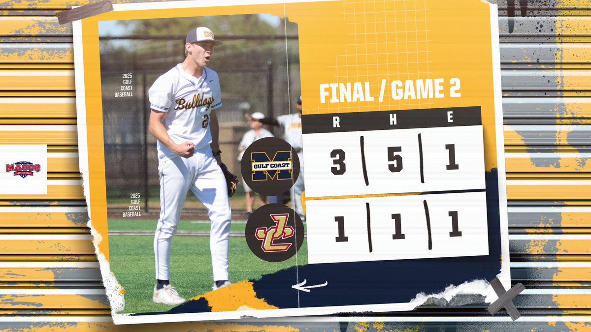 MGCCC Athletics (@mgcccbulldogs) on Twitter photo <a href="/MGCCC_Baseball/">MGCCC Baseball</a> ๐๐ข๐ช๐ก ๐๐ข๐๐ฆ ๐ก๐จ๐ ๐๐๐ฅ ๐๐๐ฉ๐
BASEBALL | Eli Waters slams the door on a four-out save! Bulldogs split against No. 5 Jones! <a href="/MGCCC_Baseball/">MGCCC Baseball</a> ๐๐ข๐ช๐ก ๐๐ข๐๐ฆ ๐ก๐จ๐ ๐๐๐ฅ ๐๐๐ฉ๐
BASEBALL | Eli Waters slams the door on a four-out save! Bulldogs split against No. 5 Jones!