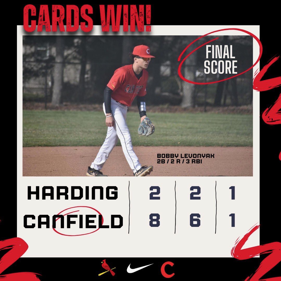 Cards move to 5-1 w an 8-2 win over Harding 

Pitching: 
Groner: W / 4 IP / 1 ER / 7 Ks
Walker: 3 IP / 0 ER / 4 Ks

Offense:
Jadallah : solo HR 
Weibling: 2B / 3 Rs 

Bobby Levonyak 👇🏼👇🏼👇🏼