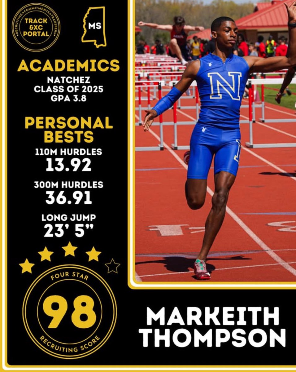 Markeith Thompson | COMMITTED tweet media