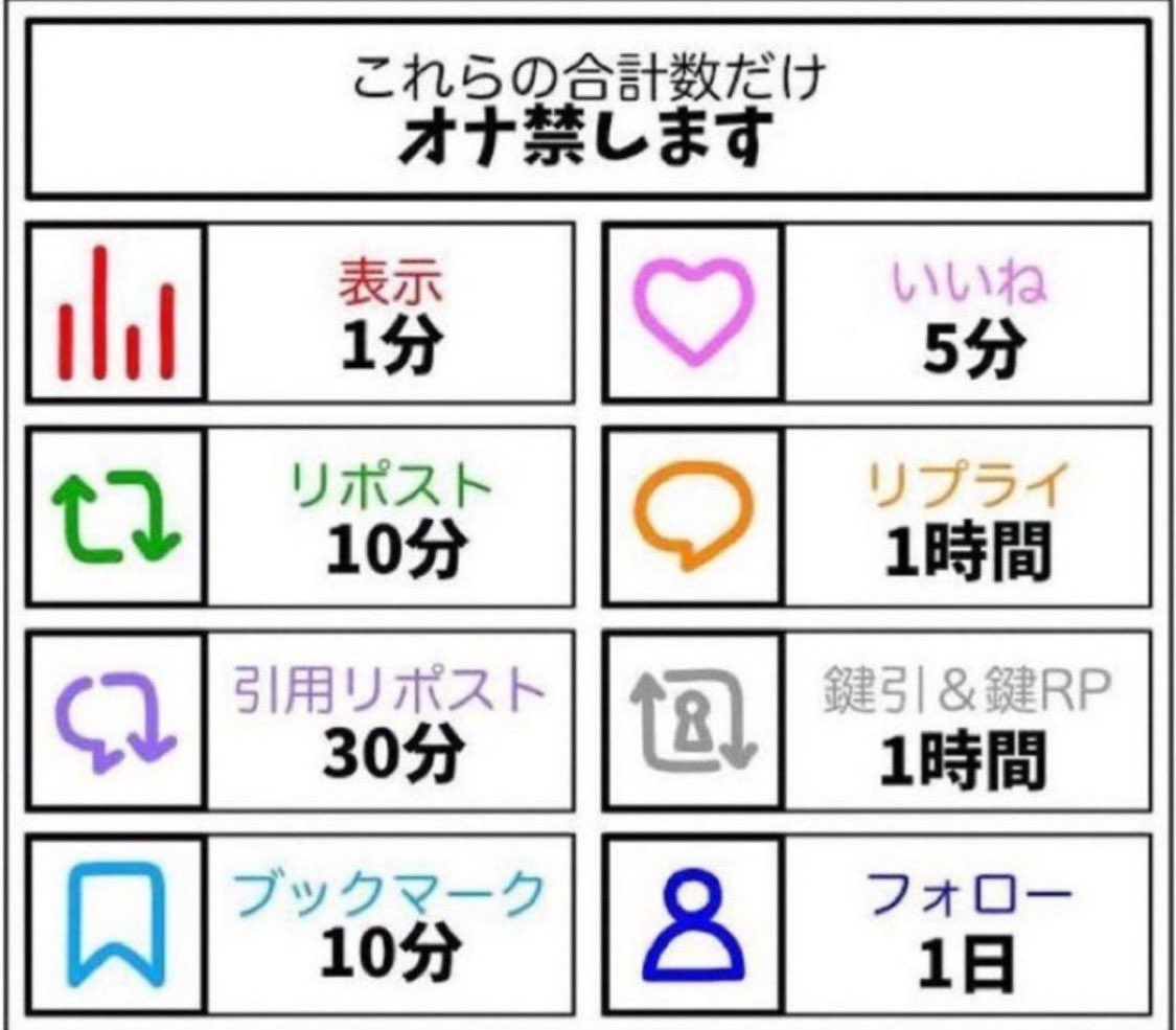 Wataaaari's tweet photo. これやってみよ https://t.co/sSOXNOjdB6