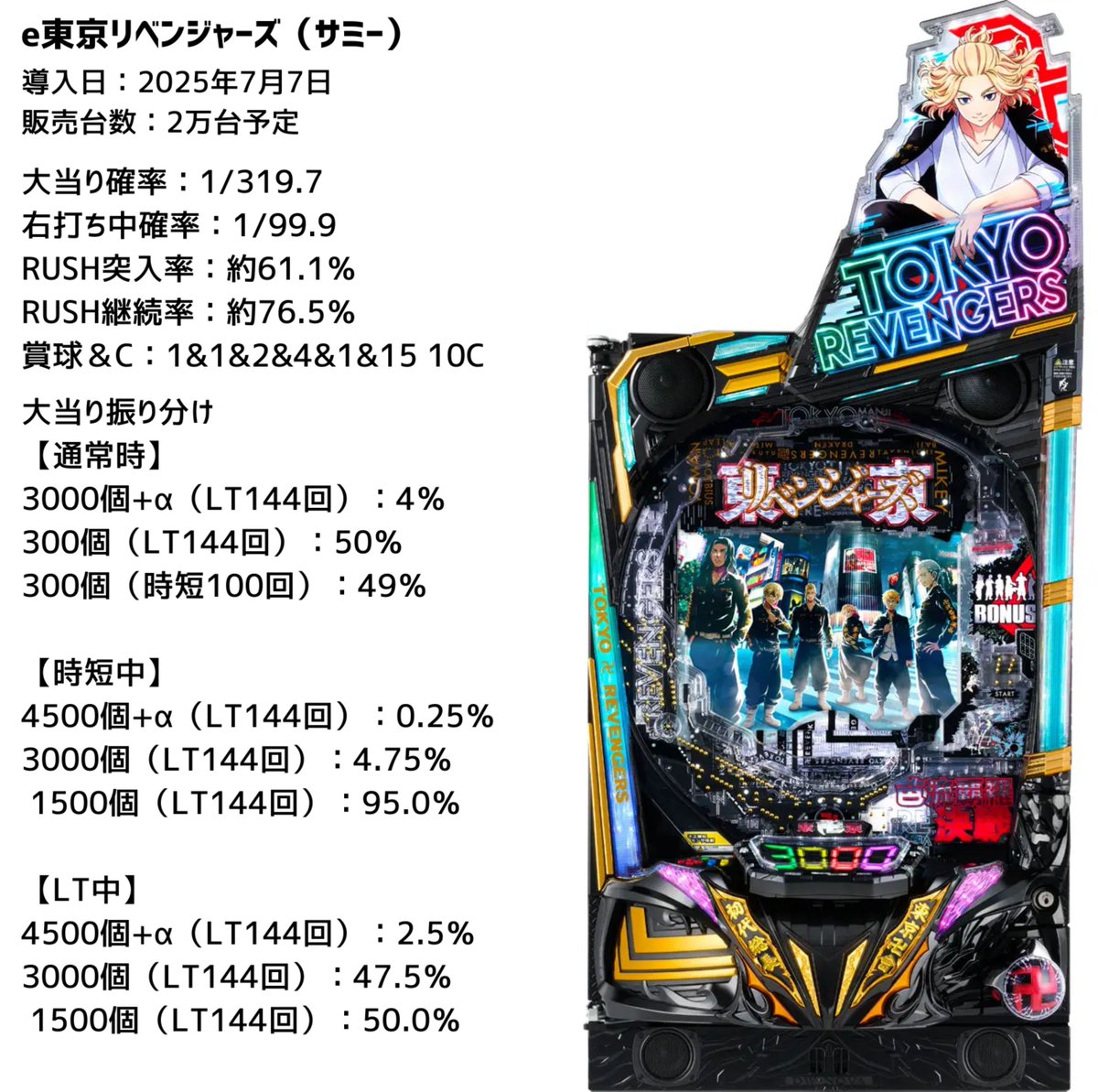 Post by パチンコ・パチスロ.com on X: SPEC・筐体