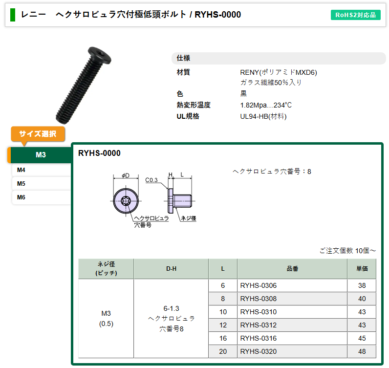 hide_loopcube's tweet photo. 低頭の樹脂ネジあるにはあるんだけど、ヘクサロビュラ穴っていわゆる「いたずら防止ネジ」とか「トルクスネジ」とか言われる特殊穴だから頒布品に使ったらドライバの仕様記載しても「このネジ何？」って人が続出しちゃうよなーorz
「基板勢なら大丈夫」ってわけにもいかんでしょう #EASYARCADE https://t.co/x6vtLU59ui