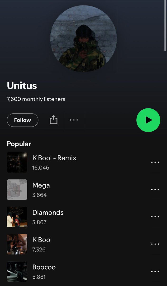 samcantmisss's tweet photo. The Undercovered: Unitus 

Charlotte, NC based artist Unitus has had seen the most growth of his career this year and it’s just getting started for him, he loaded up on fan favorite songs last year “XMAG”, “LuvMySlime” “trustAslut” aslong with a very good in EP “FriendlyFire #FF*” which made his name get heard more within the underground, working with the likes of Drewtek, Jwade, Patrick, Project, Varu, Zion, Avb, 406ahmad, luxomea, Keykelly, Cade, Nova, Pleasures… etc just gives his sound this outta earth experience that you really have to just hear to understand, 2025 releases such as the “GG*FT”, (EP) “K BOOL”, “brooklyn”,  show why Nite following and streams have quietly skyrocketed over the past couple months and lead to him getting multiple co-signs and on labels radar. Everybody should know why they call him the Wav Lieutenant fr when his next highly anticipated debut album “Lieutenant” releases to the public this spring.