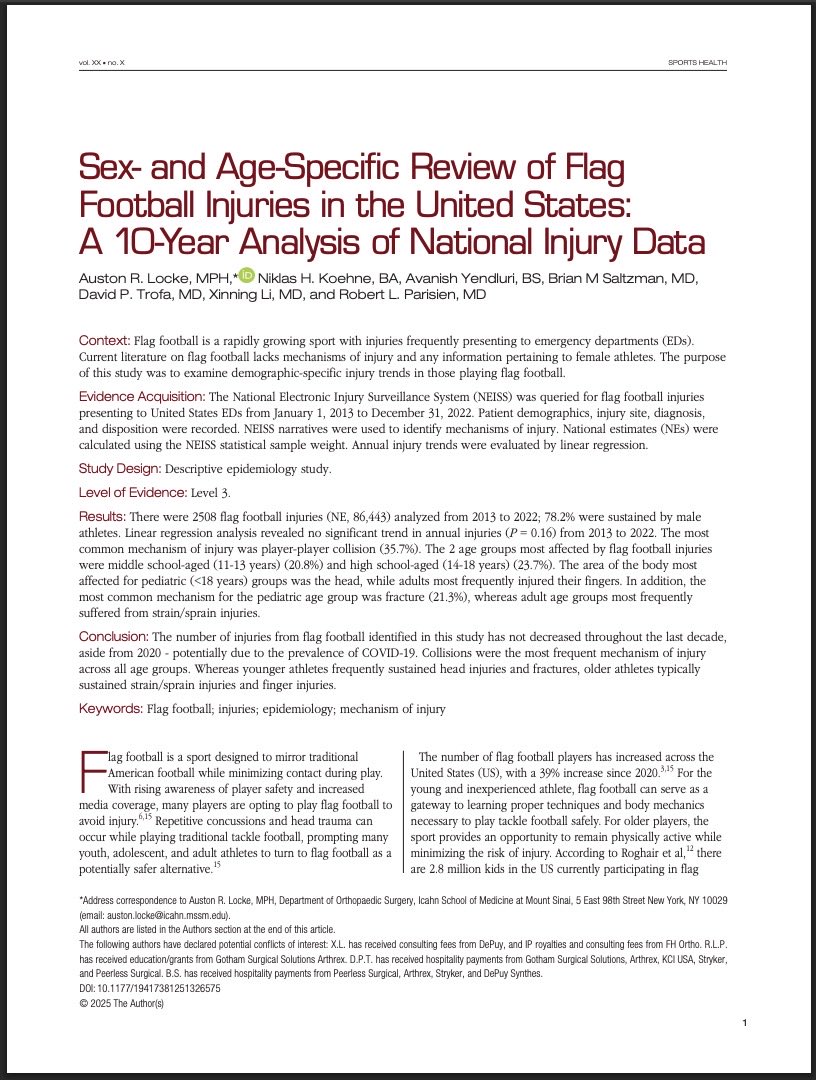 All credit to my Scientific Collaborative for Orthopaedic Research and Education (SCORE) Group co-authors and collaborators on this important and novel peer-reviewed study published in Sports Health. 

Link to Study: pmc.ncbi.nlm.nih.gov/articles/PMC11…