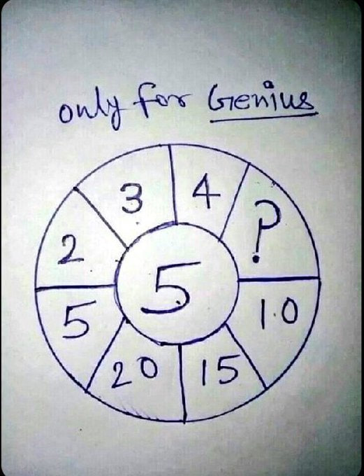 Red Line Report 🇺🇸 tweet media