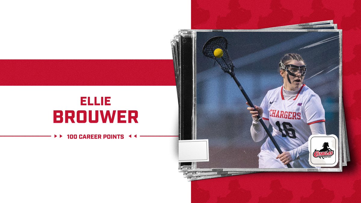 ChargersofDU's tweet photo. CONGRATULATIONS to women's lacrosse player Ellie Brouwer on recording her 100th career point in Saturday's win over Thomas Jefferson University! https://t.co/3tvdfen5yx