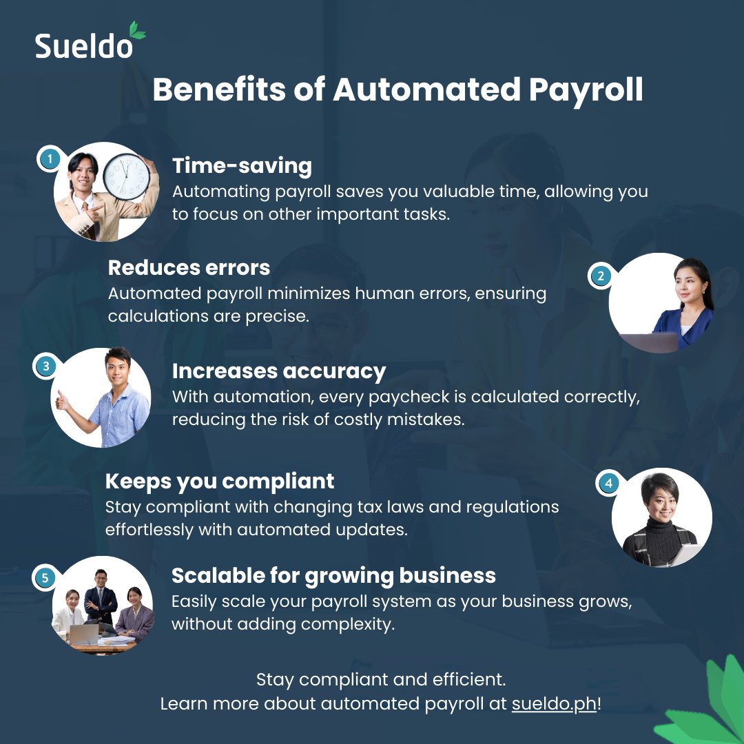 SueldoPH's tweet photo. ⏱️ Still doing payroll manually? It’s time to upgrade!

Save time, reduce errors, and stay compliant with https://t.co/Yq9FtE4uap, your smarter payroll solution. 💼📈

�� Start now: https://t.co/PktVhjXzVx

#SueldoPH #AutomatedPayroll #PayrollMadeEasy #HRTech #BusinessSolutions https://t.co/eVhfe0BLSD