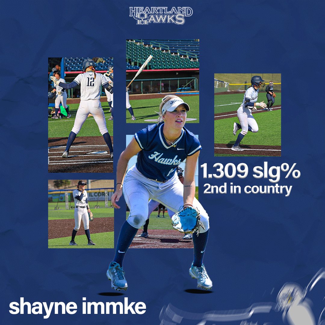 HCCAthleticDept's tweet image. 🚨 Sophomore Spotlight for Shayne Immke 🚨

#2 in the Country 🥳🦅
Slugging Percentage ➡️ 1.309%
100 TB in 73 AB 👏🏼

#humhawks