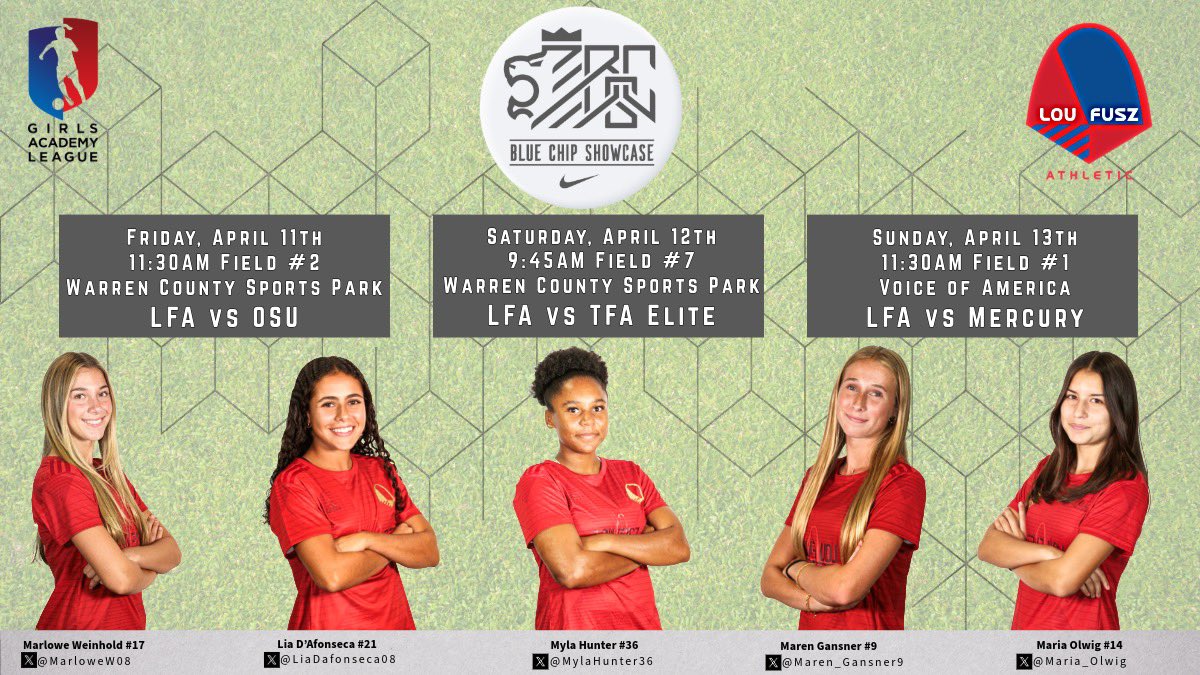 Back at it this weekend with our Composite group in Ohio!