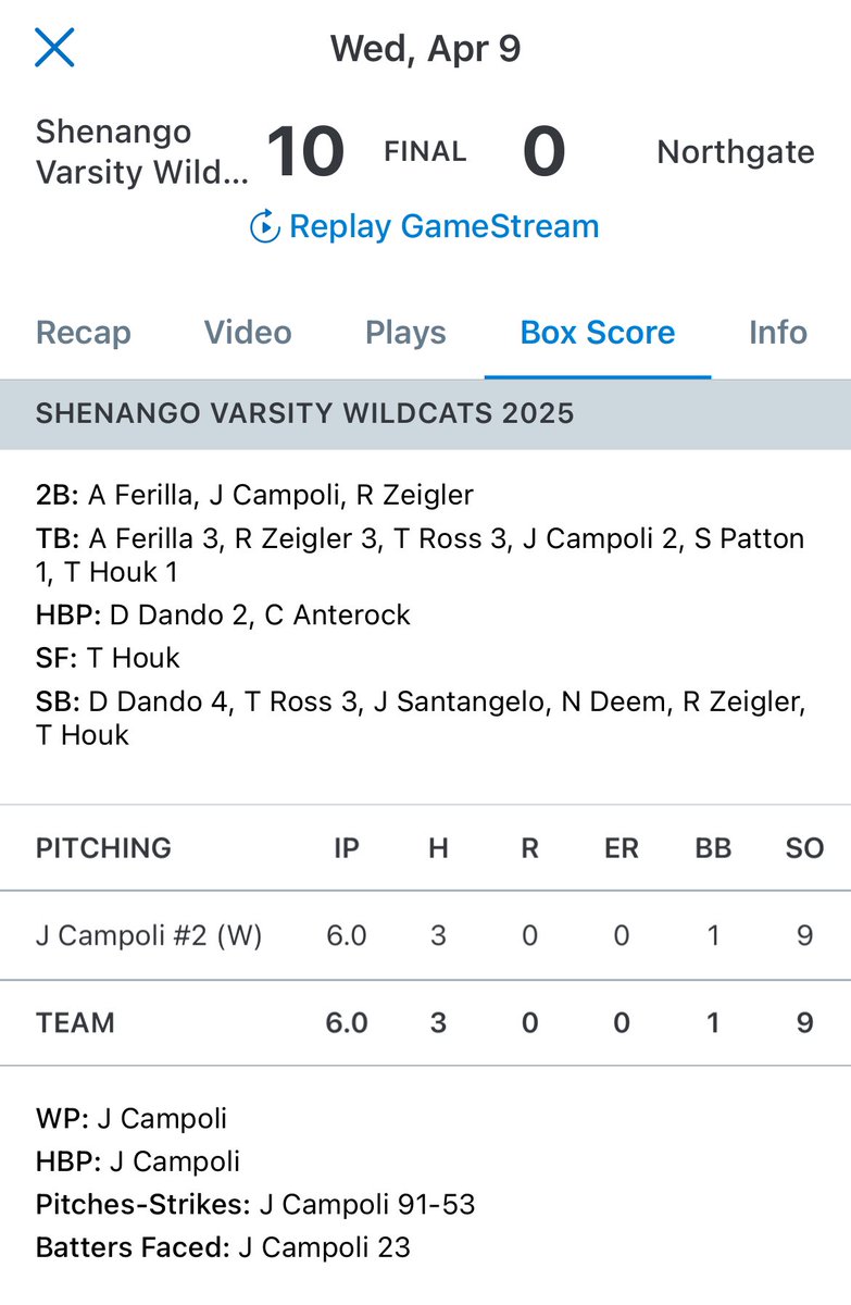 Lawrence County SportsNet tweet media