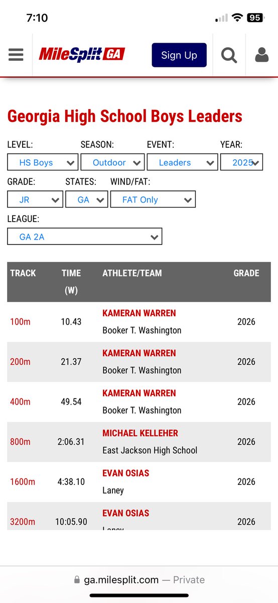 Number #1 junior in 2A #AGTG✝️