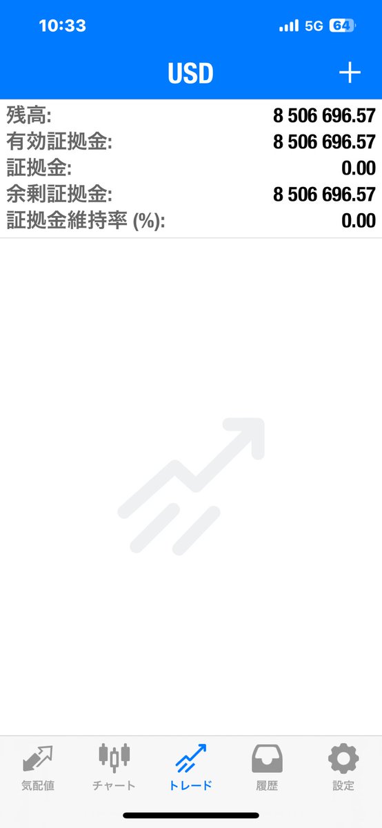 FX_RYU_3588's tweet photo. 2025.4.9

プラス 523242ドル

#FX龍 #銀の龍 #トレード記録 https://t.co/rCjbyDI8pM