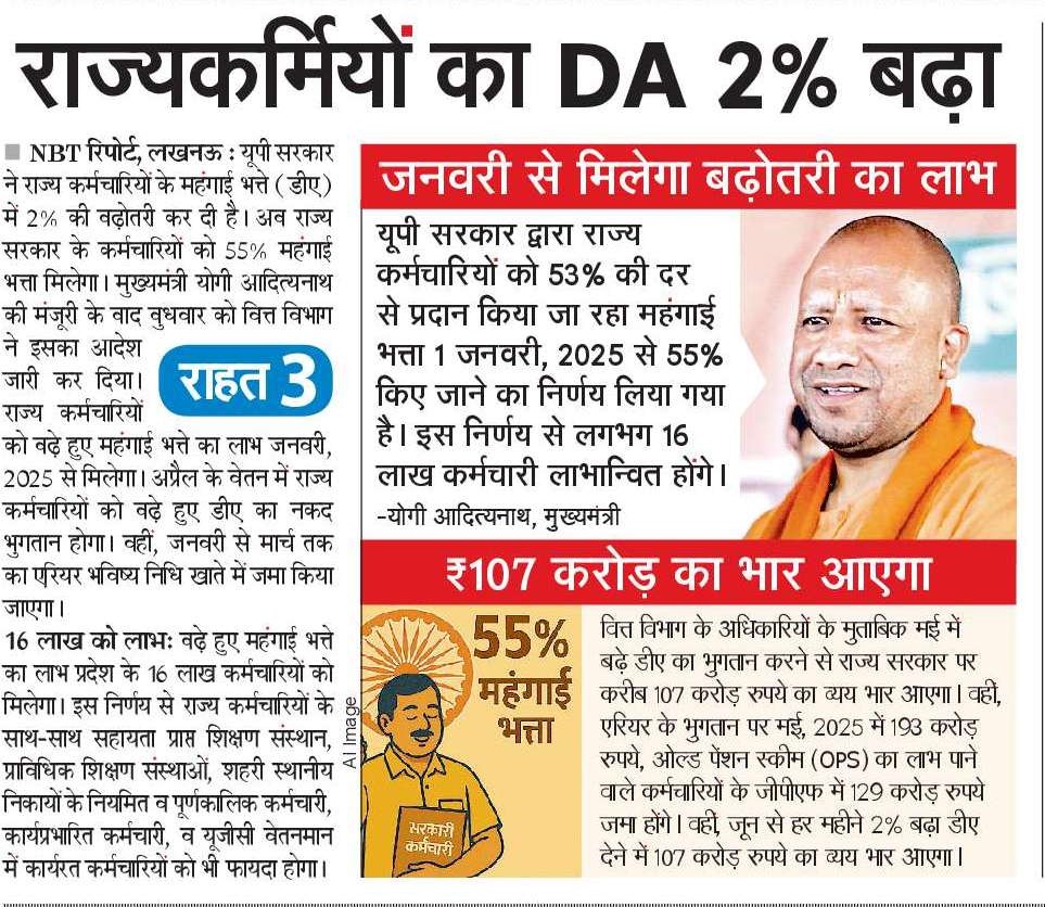 पंचायत सहायक कर्मचारी यूनियन बदायूं tweet media