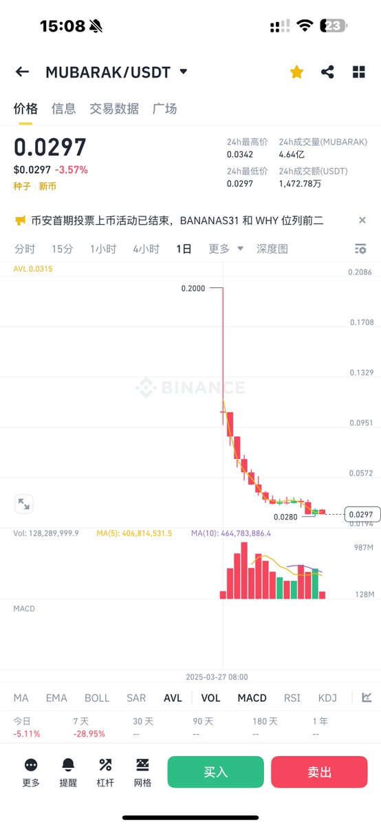 BLOCK艾伦 tweet media