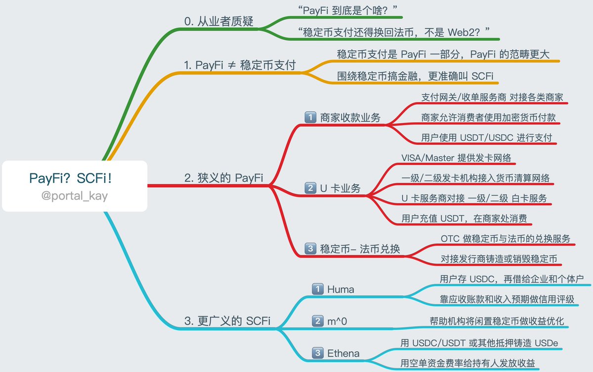 Kay老湿 tweet media