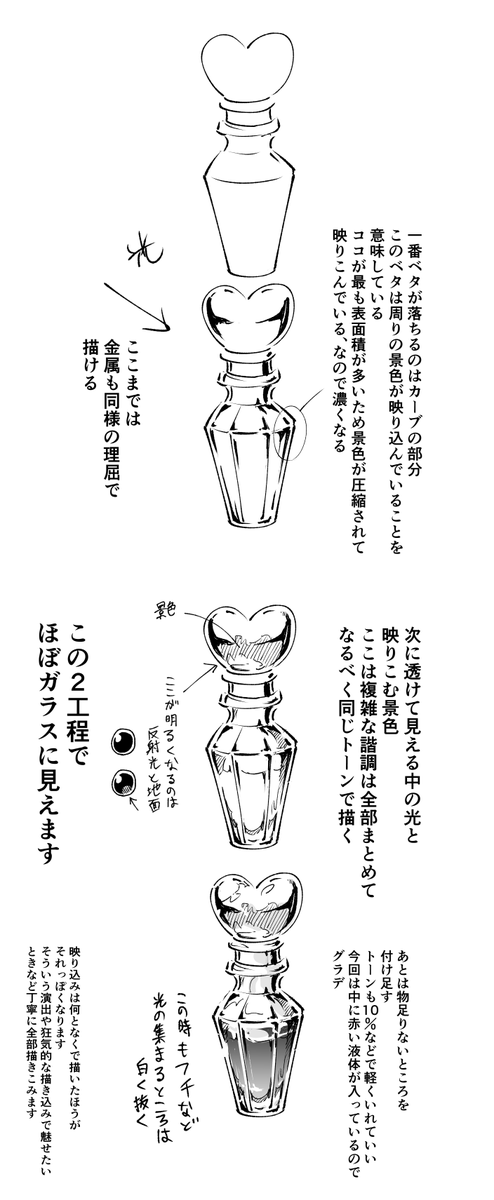 アシさんへ作った自分なりのガラスの簡単な描き方、自分でも何となく描いていたものを言語化できたのでよかった