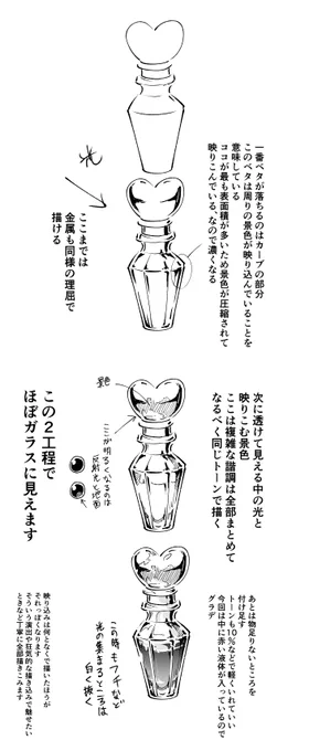 アシさんへ作った自分なりのガラスの簡単な描き方、自分でも何となく描いていたものを言語化できたのでよかった 