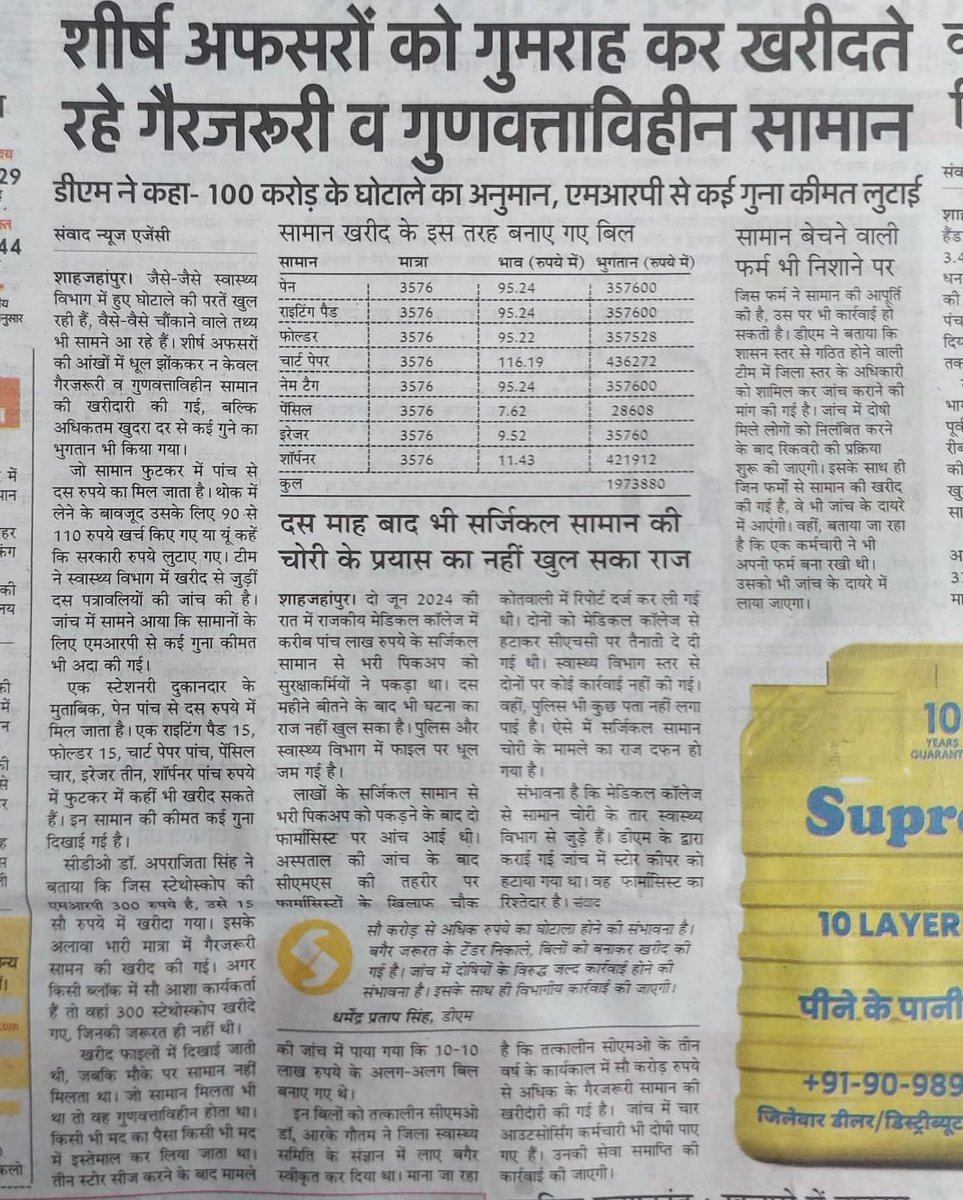 श्री <a href="/brajeshpathakup/">Brajesh Pathak</a> जी कृपया उक्त प्रकरण की गंभीरता को समझते हुए उत्तर प्रदेश के समस्त जिलों में जांच के आदेश जारी करने की कृपा करें, अन्यथा स्वास्थ्य विभाग सहित पूरे प्रदेश की छवि धूमिल हो रही है।
<a href="/myogiadityanath/">Yogi Adityanath</a> <a href="/BhimArmyChief/">Chandra Shekhar Aazad</a> <a href="/yadavakhilesh/">Akhilesh Yadav</a> <a href="/Janaksingh4321/">जनक सिंह (प्रदेश महामंत्री ACHOUP)</a> <a href="/Himalay_ACHOU/">हिमालय कुमार</a>