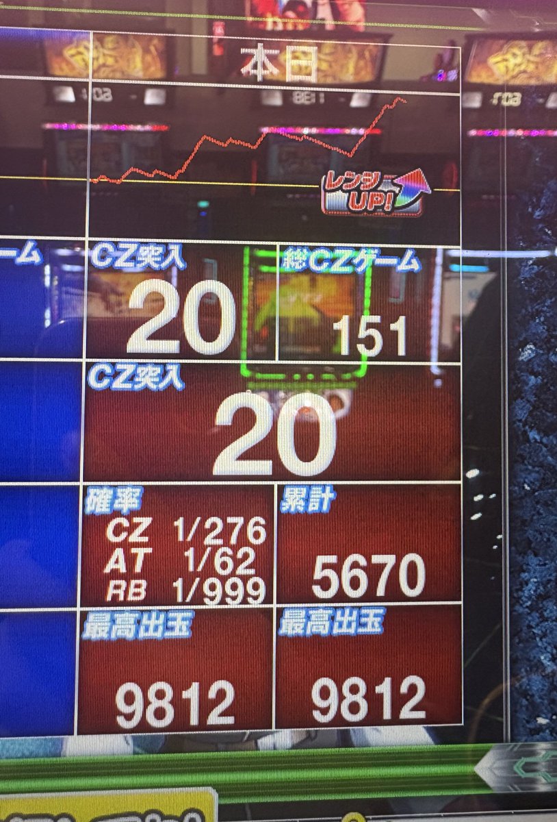🌏世界最強ジャグリスト'GOGO陸斗'🌏 tweet media