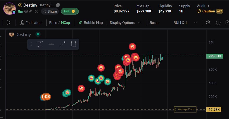 let him cook?

no im cooked as well