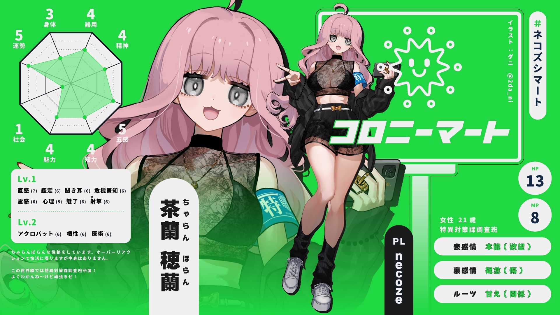 ねこずし卓@10/13TRPGサミットH03/4 on X: 